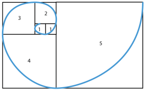 Golden Ratio