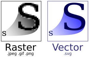 Bitmap Vs Vector